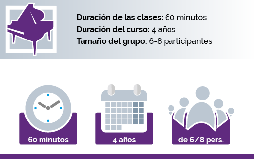 Clases de Piano en Tarragona Clases de Piano en Tarragona